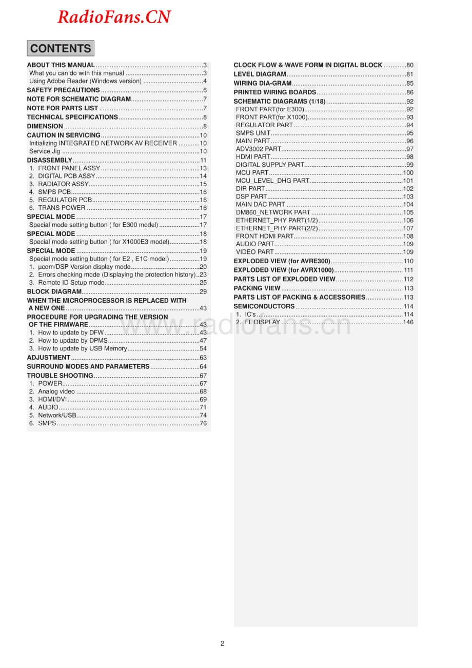 Denon-AVRE300-avr-sm维修电路图 手册.pdf_第2页