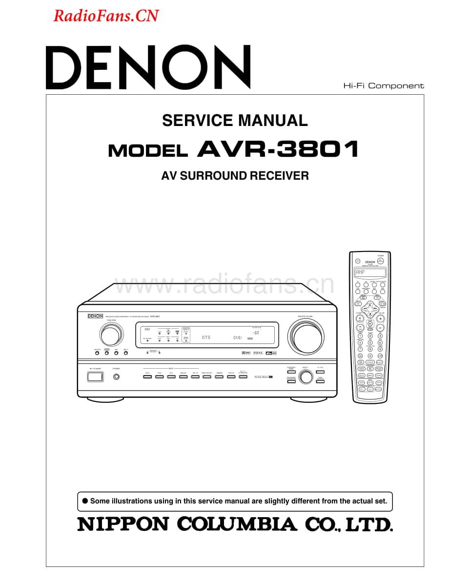 Denon-AVR3801-avr-sm维修电路图 手册.pdf_第1页