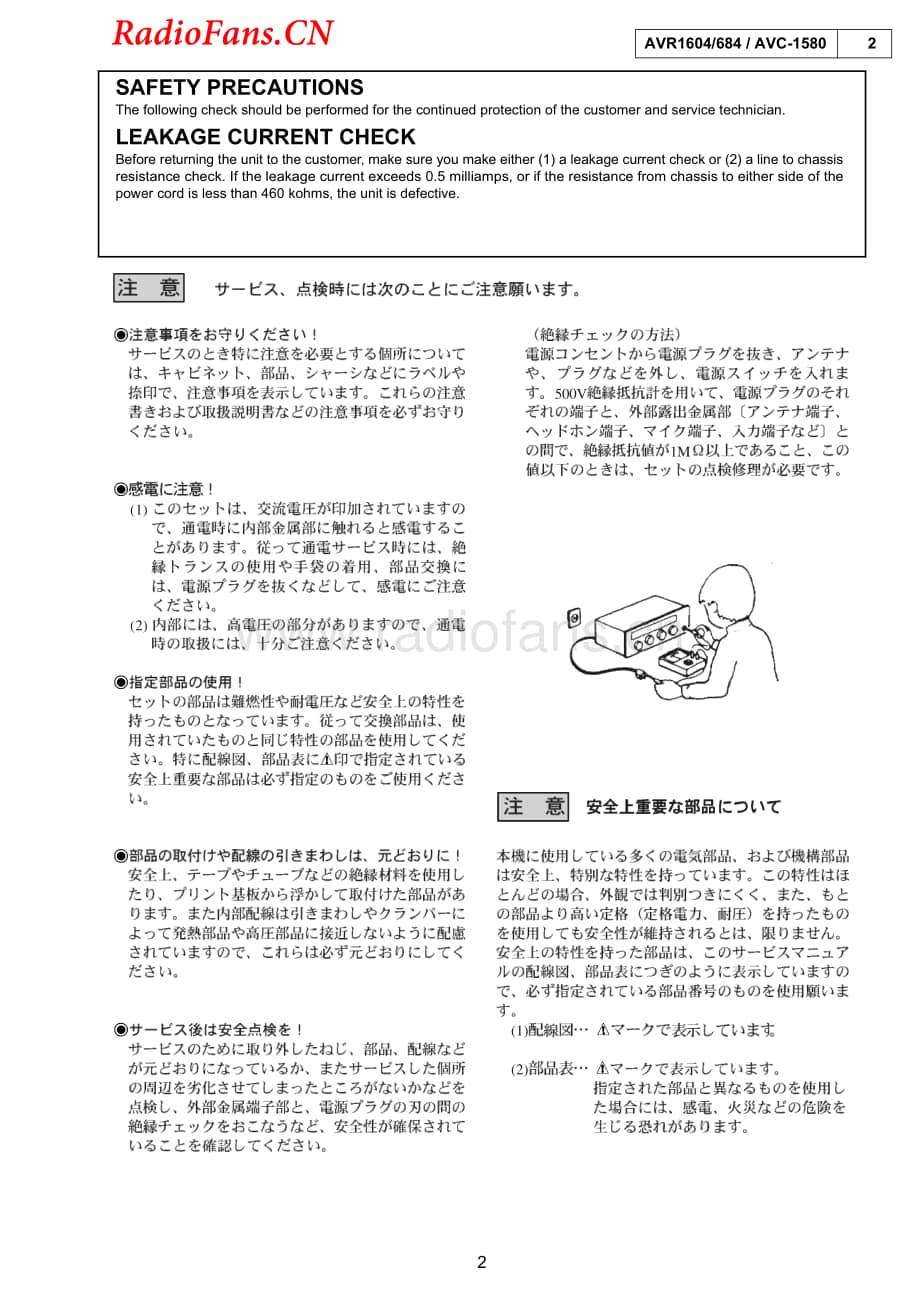 Denon-AVR1604-avr-sm维修电路图 手册.pdf_第2页