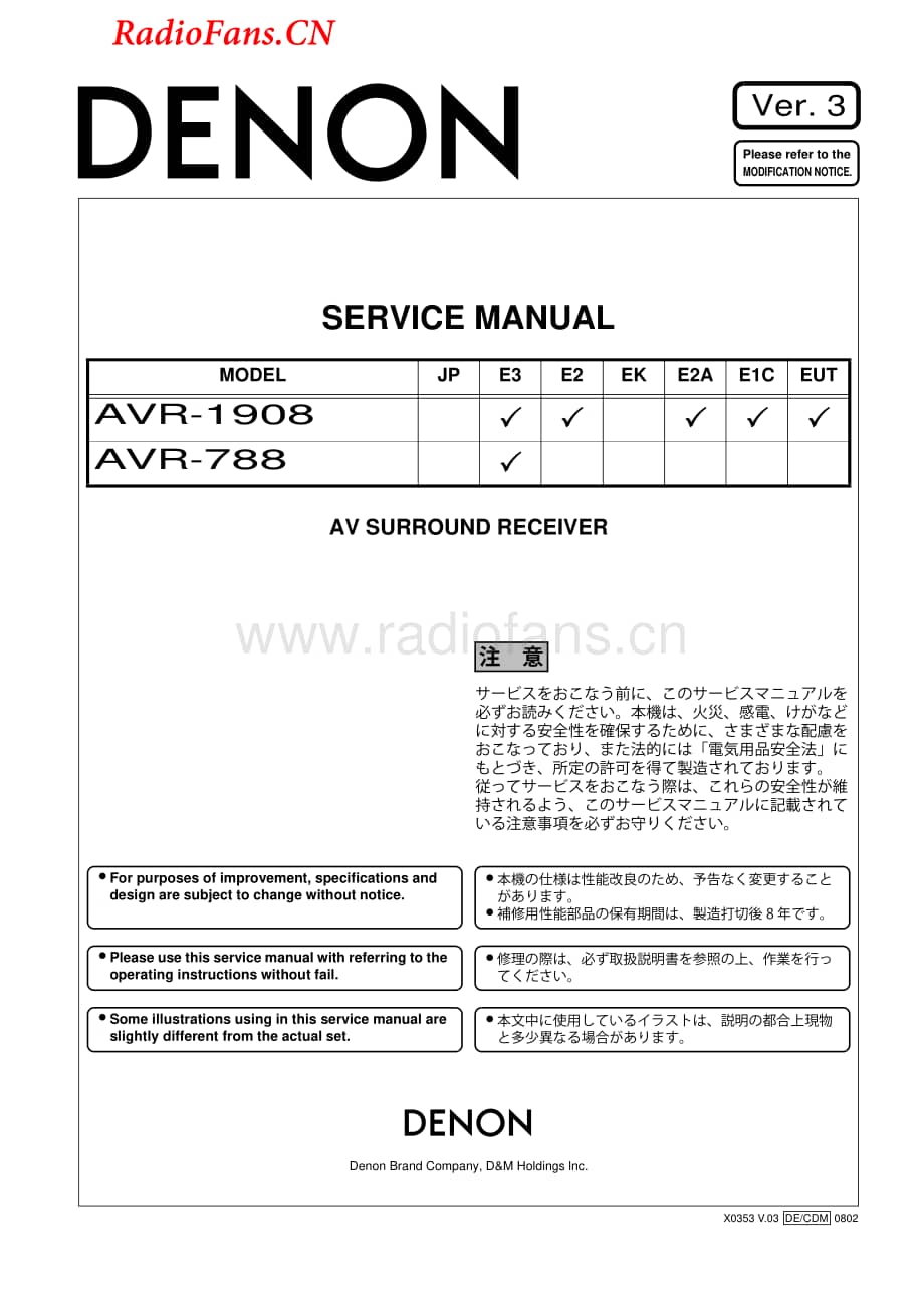 Denon-AVR788-avr-sm维修电路图 手册.pdf_第1页