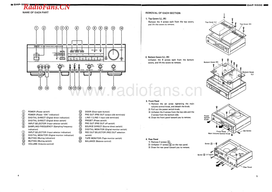 Denon-DAP5500-pre-sm维修电路图 手册.pdf_第3页