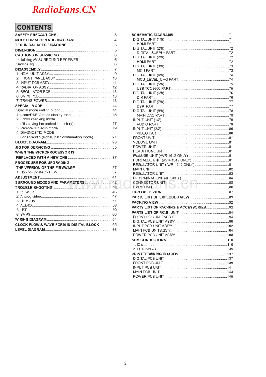 Denon-AVR1622-avr-sm维修电路图 手册.pdf_第2页