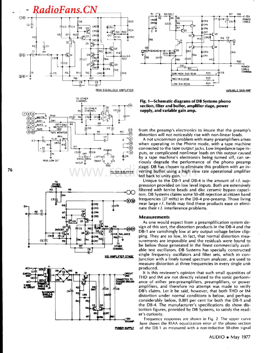 DBSystems-DB4-riaa-sm维修电路图 手册.pdf_第2页