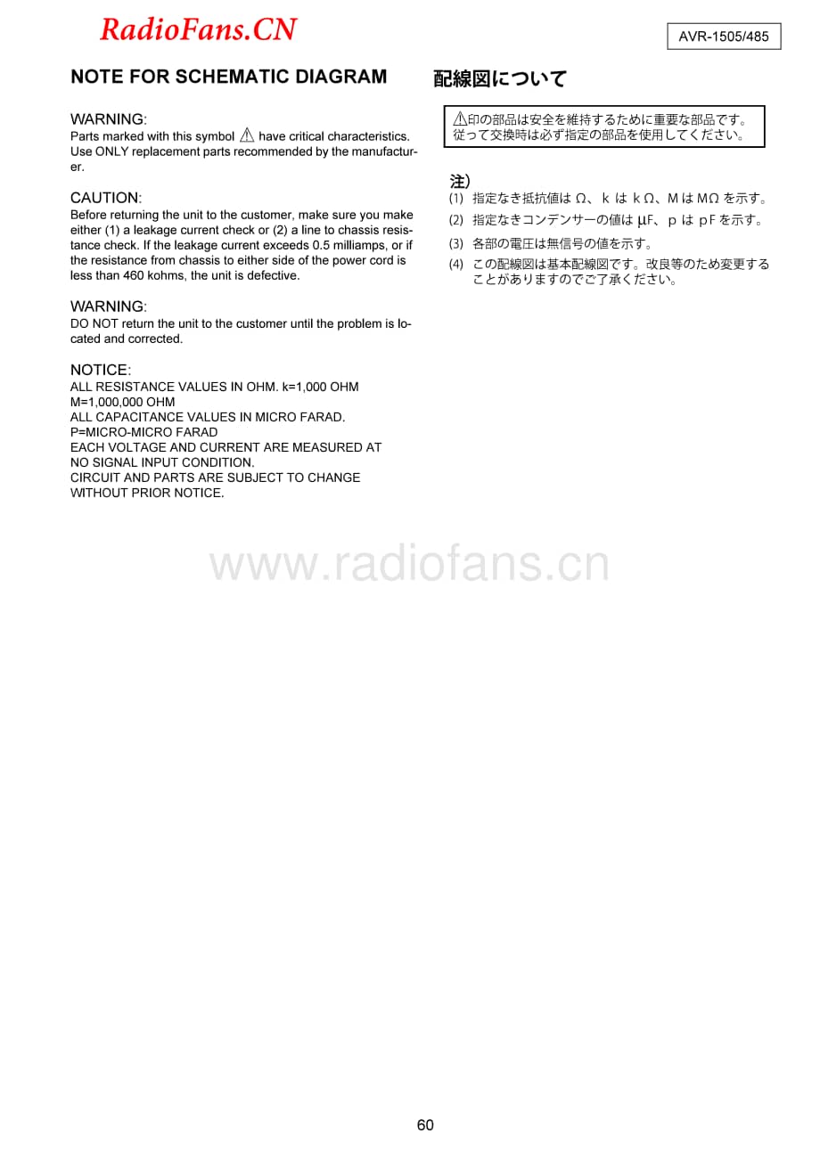 Denon-AVR1505-avr-sch维修电路图 手册.pdf_第1页