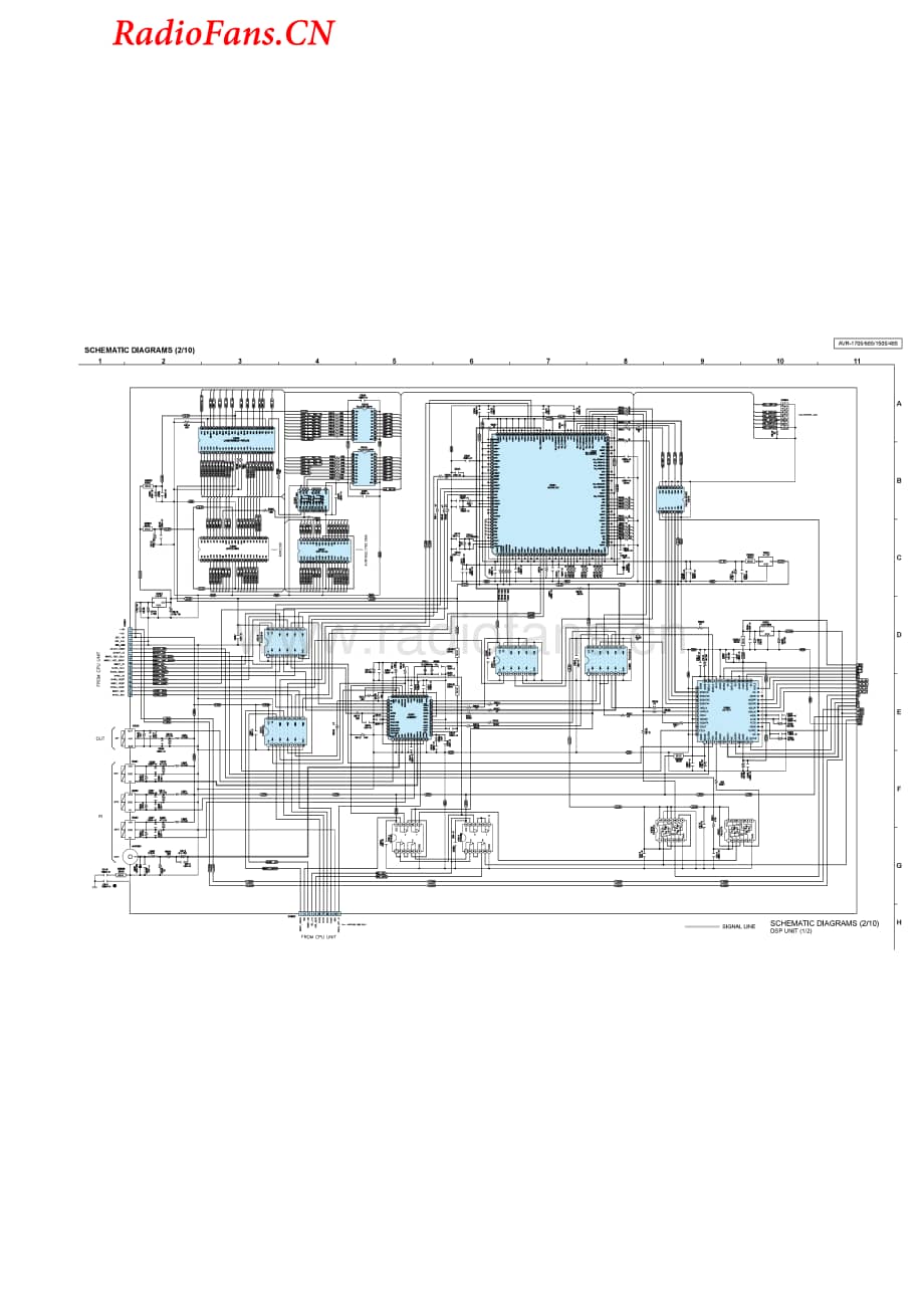 Denon-AVR1505-avr-sch维修电路图 手册.pdf_第3页