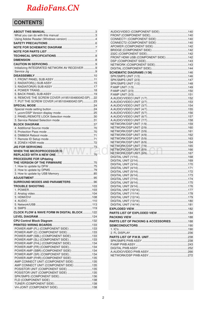 Denon-AVR4520CI-avr-sm维修电路图 手册.pdf_第2页