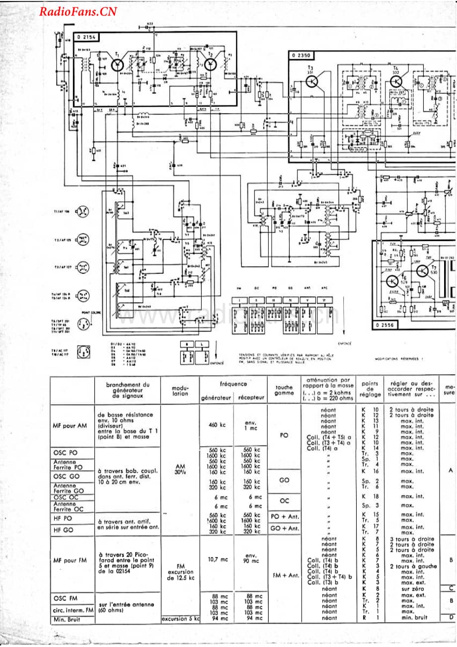 Continental-TR588-rec-sch维修电路图 手册.pdf_第2页
