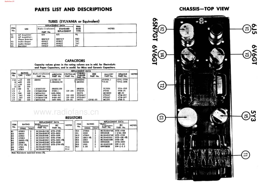 Craftsmen-C400-pwr-si维修电路图 手册.pdf_第2页