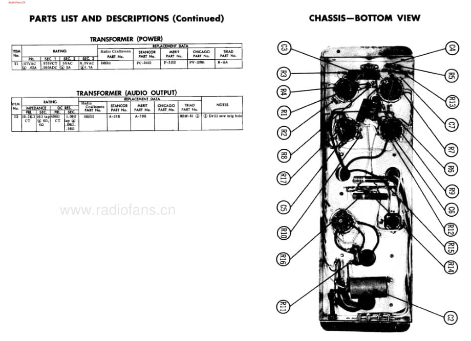 Craftsmen-C400-pwr-si维修电路图 手册.pdf_第3页