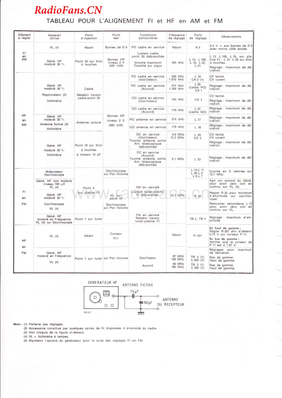 Continental-TR1997-rec-sch维修电路图 手册.pdf_第3页