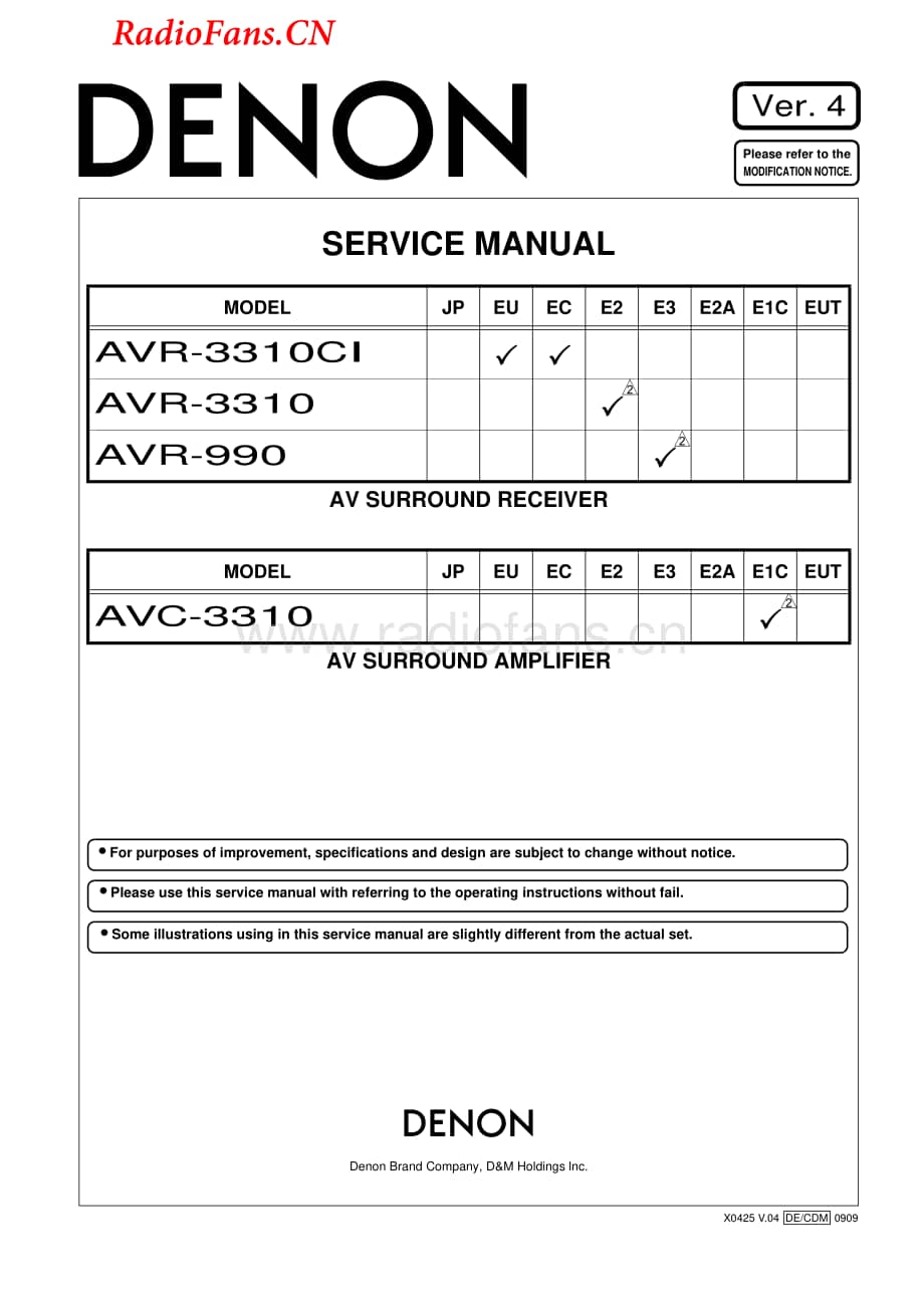 Denon-AVC3310-avr-sm维修电路图 手册.pdf_第1页