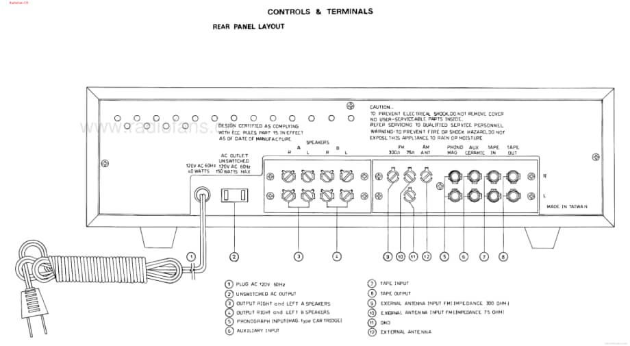 Concord-CR50-rec-sm维修电路图 手册.pdf_第3页