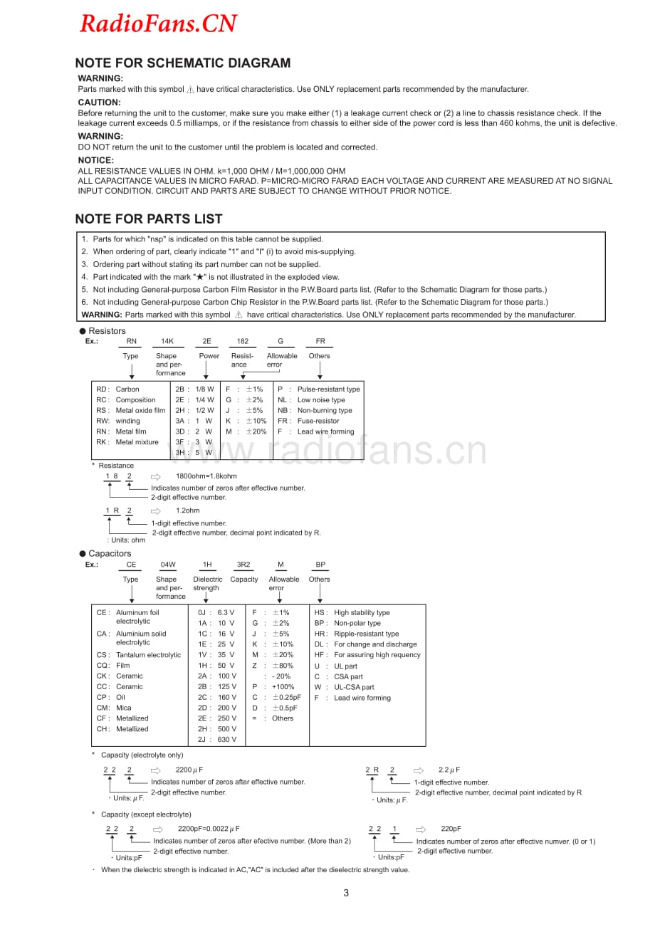 Denon-AVR3311-avr-sm维修电路图 手册.pdf_第3页