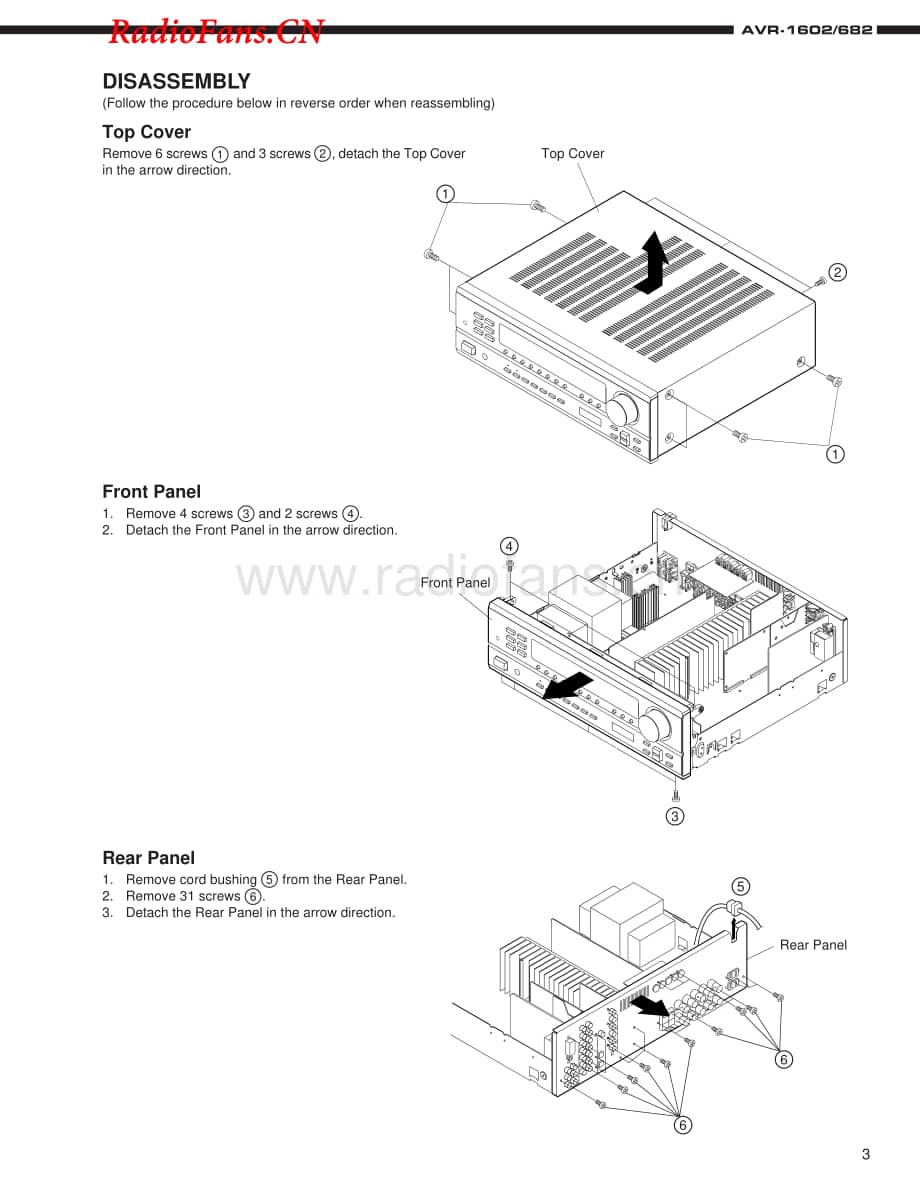 Denon-AVR1602-avr-sm维修电路图 手册.pdf_第3页