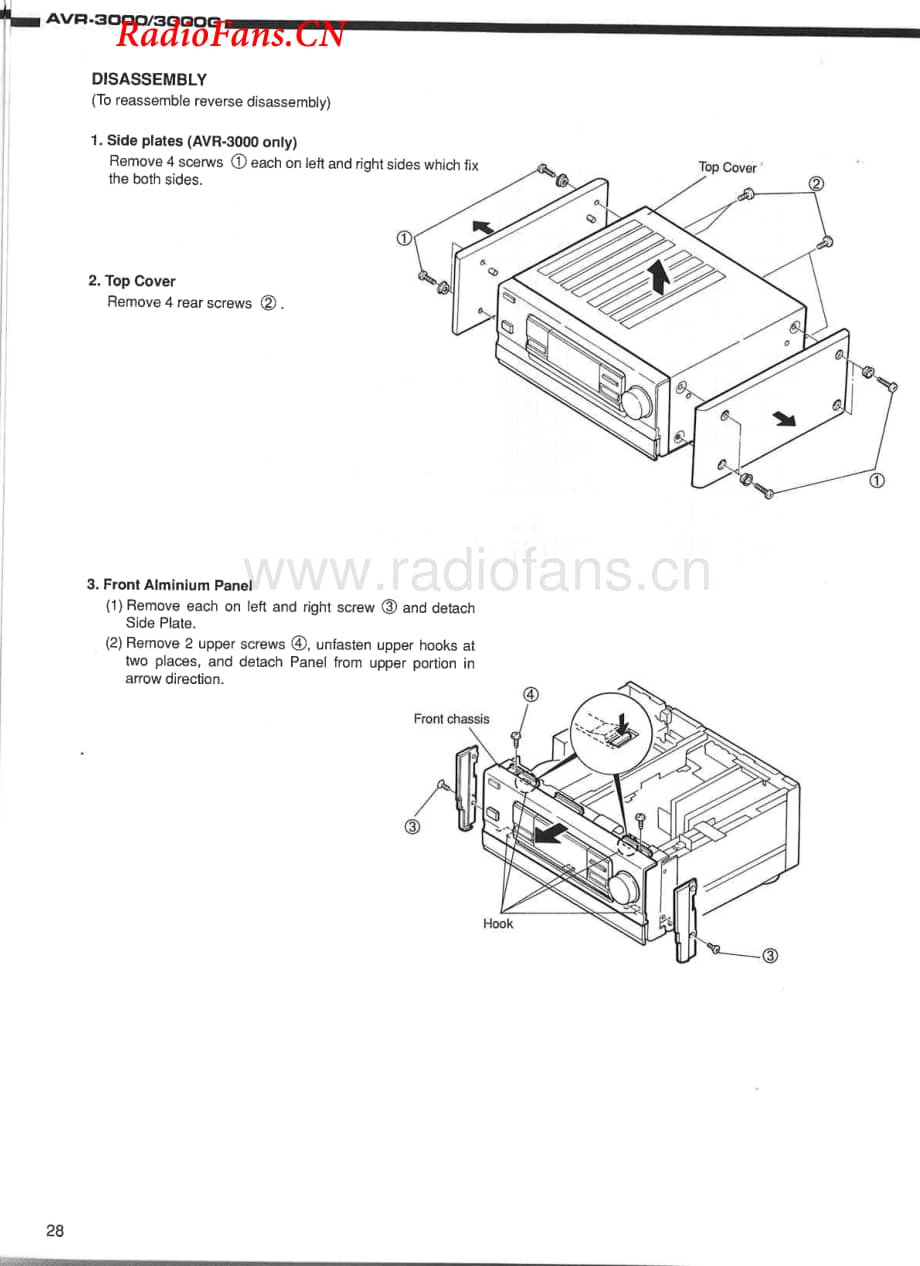 Denon-AVR3000G-avr-sm维修电路图 手册.pdf_第2页