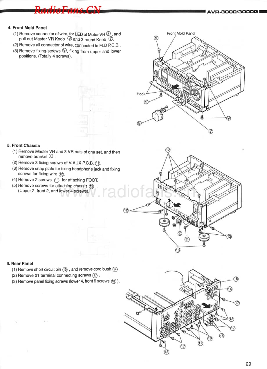 Denon-AVR3000G-avr-sm维修电路图 手册.pdf_第3页