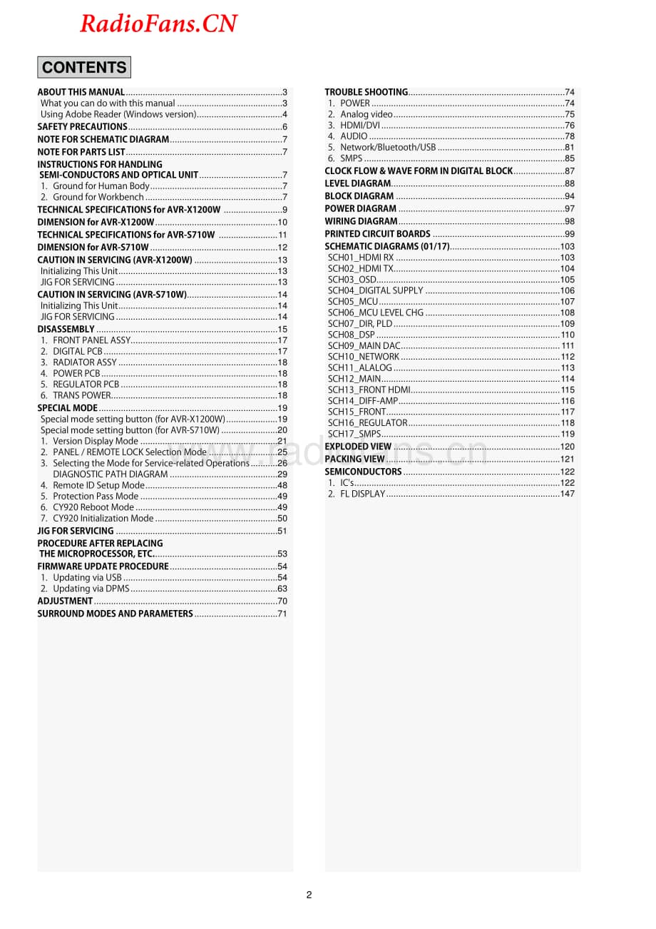 Denon-AVRX1200W-avr-sm维修电路图 手册.pdf_第2页