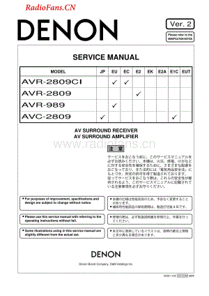 Denon-AVR2809-avr-sm维修电路图 手册.pdf