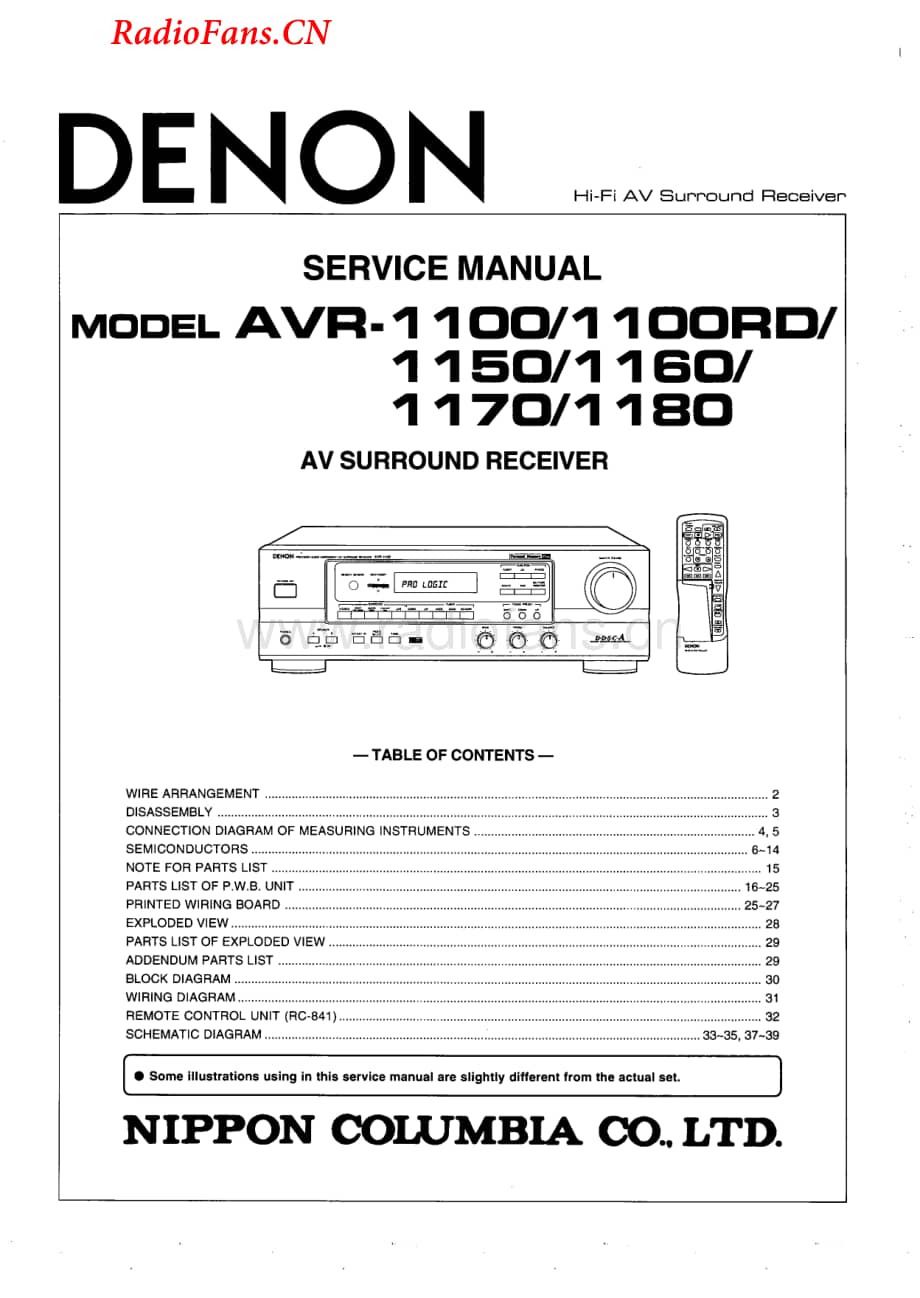 Denon-AVR1100-avr-sm维修电路图 手册.pdf_第1页