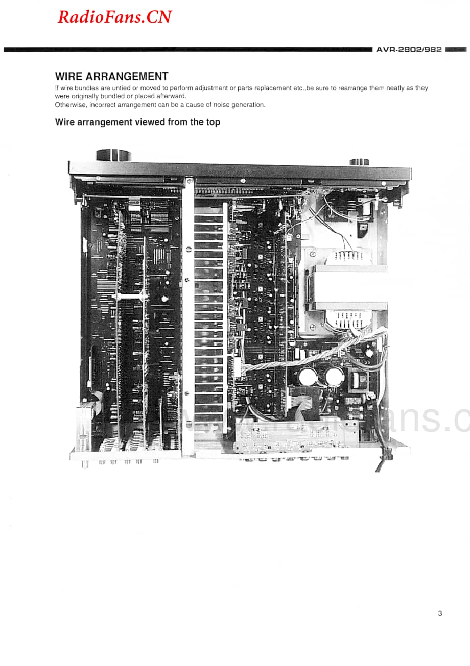 Denon-AVR2802-avr-sm维修电路图 手册.pdf_第3页