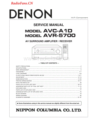 Denon-AVCA1D-avr-sm维修电路图 手册.pdf