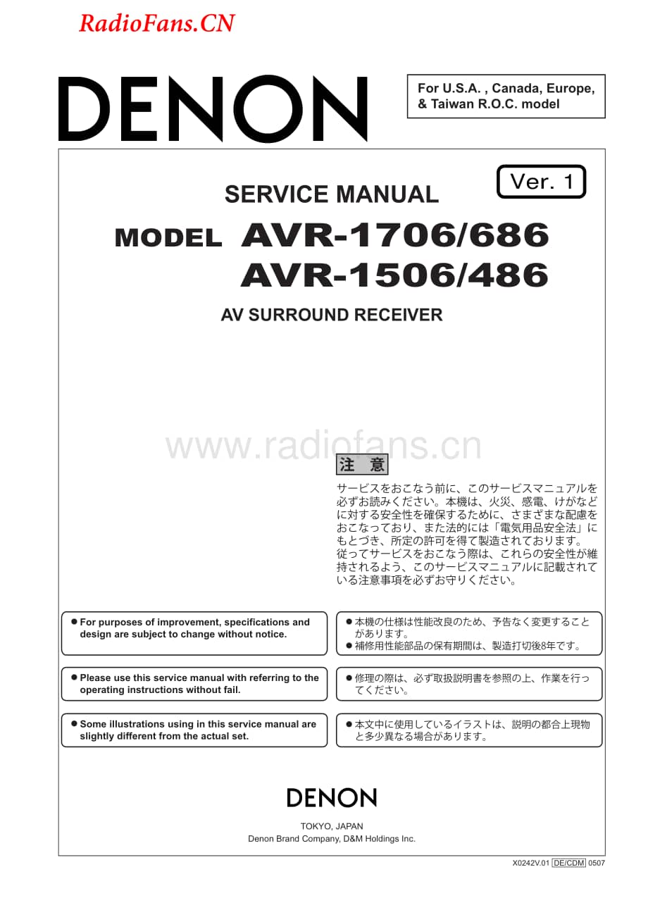 Denon-AVR486-avr-sm维修电路图 手册.pdf_第1页
