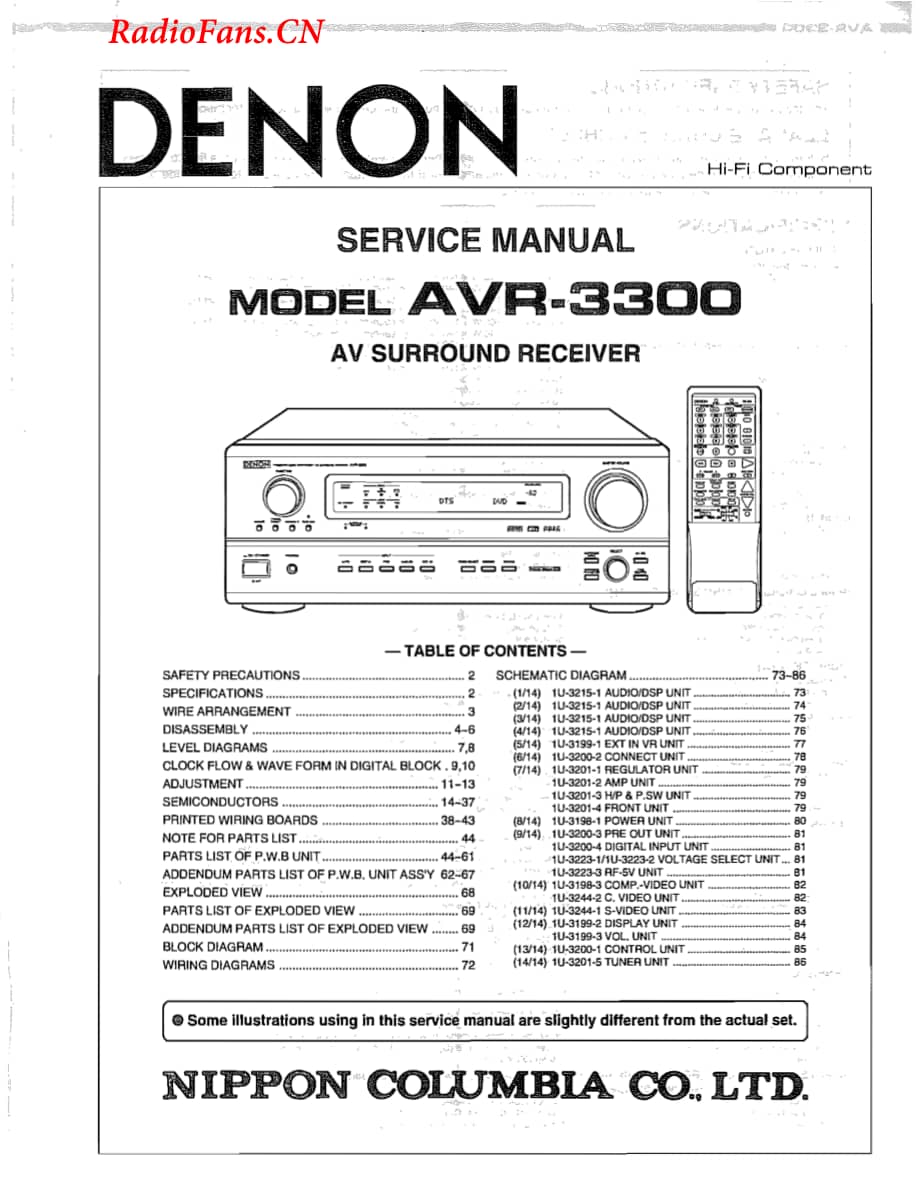 Denon-AVR3300-avr-sm维修电路图 手册.pdf_第1页