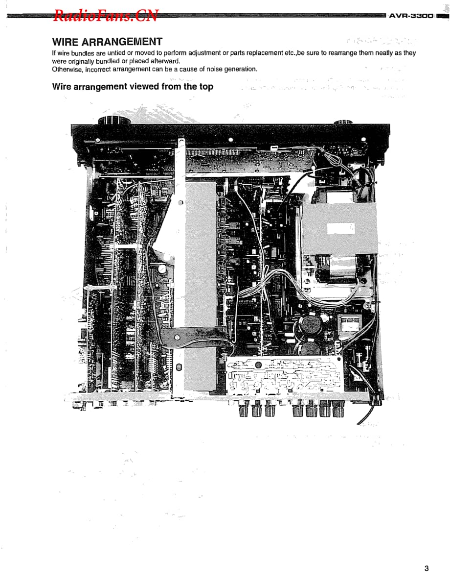 Denon-AVR3300-avr-sm维修电路图 手册.pdf_第3页