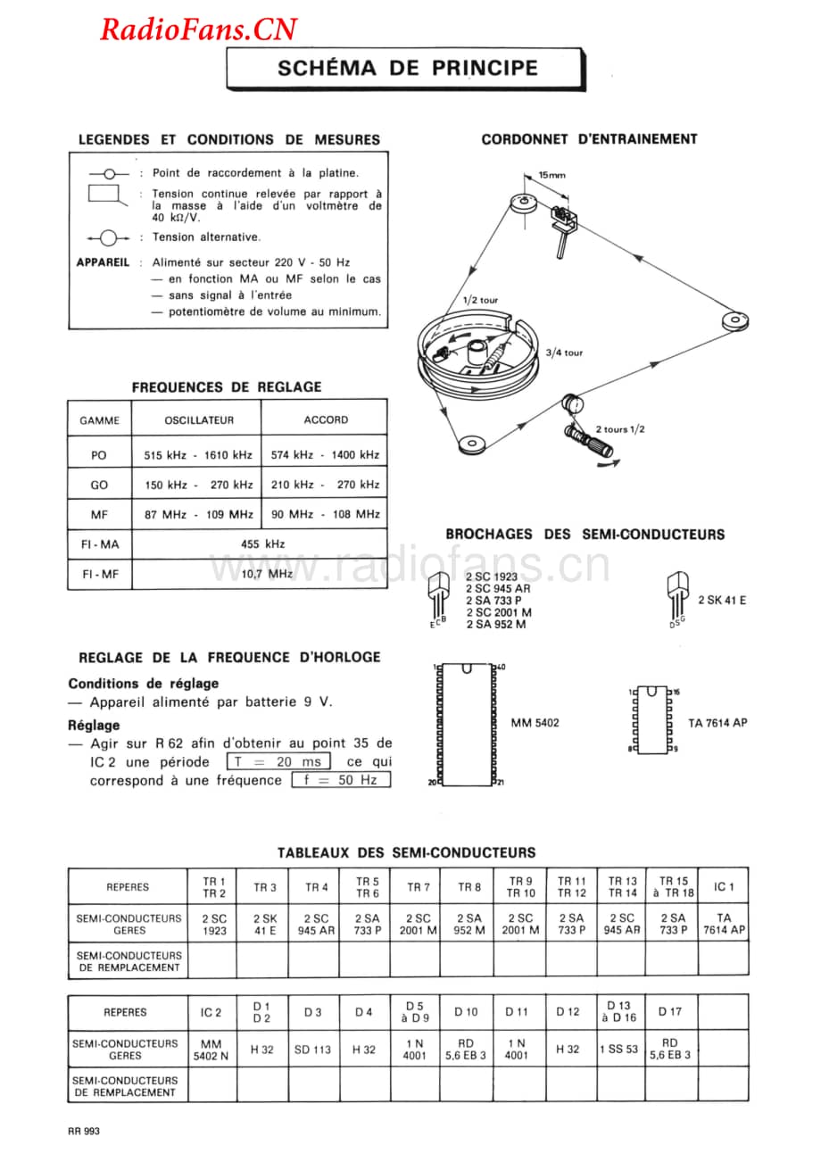 Continental-RR5977-rec-sm维修电路图 手册.pdf_第3页