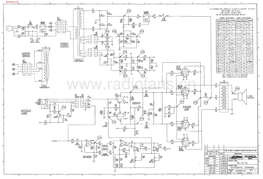 Crate-VC3112-pwr-sch维修电路图 手册.pdf_第1页