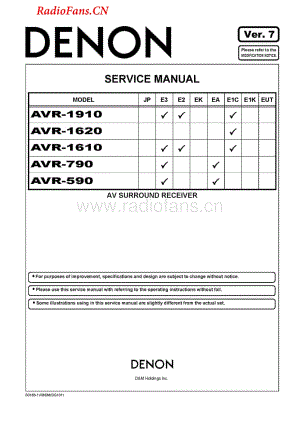 Denon-AVR1910-avr-sm维修电路图 手册.pdf