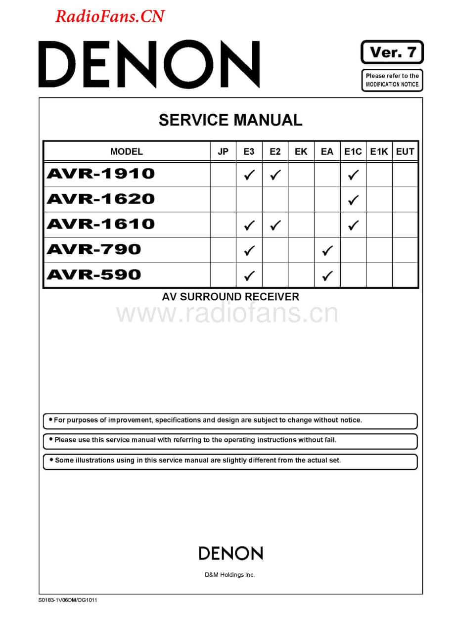 Denon-AVR1910-avr-sm维修电路图 手册.pdf_第1页