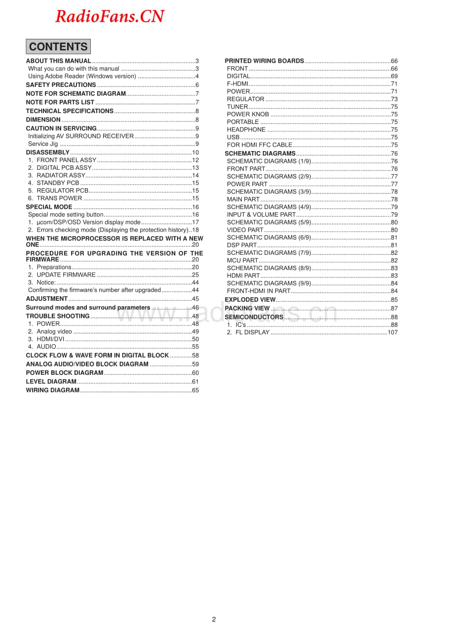 Denon-AVRE200-avr-sm维修电路图 手册.pdf_第2页