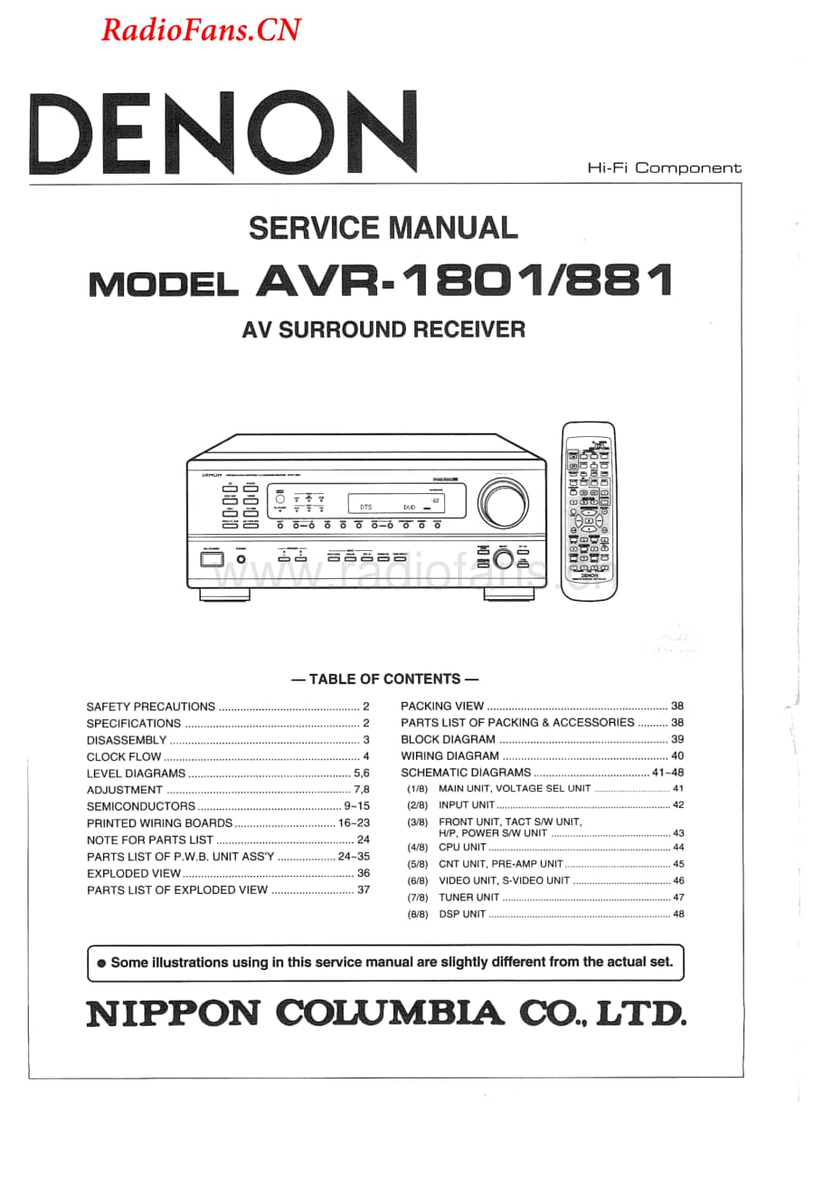 Denon-AVR1801-avr-sm维修电路图 手册.pdf_第1页