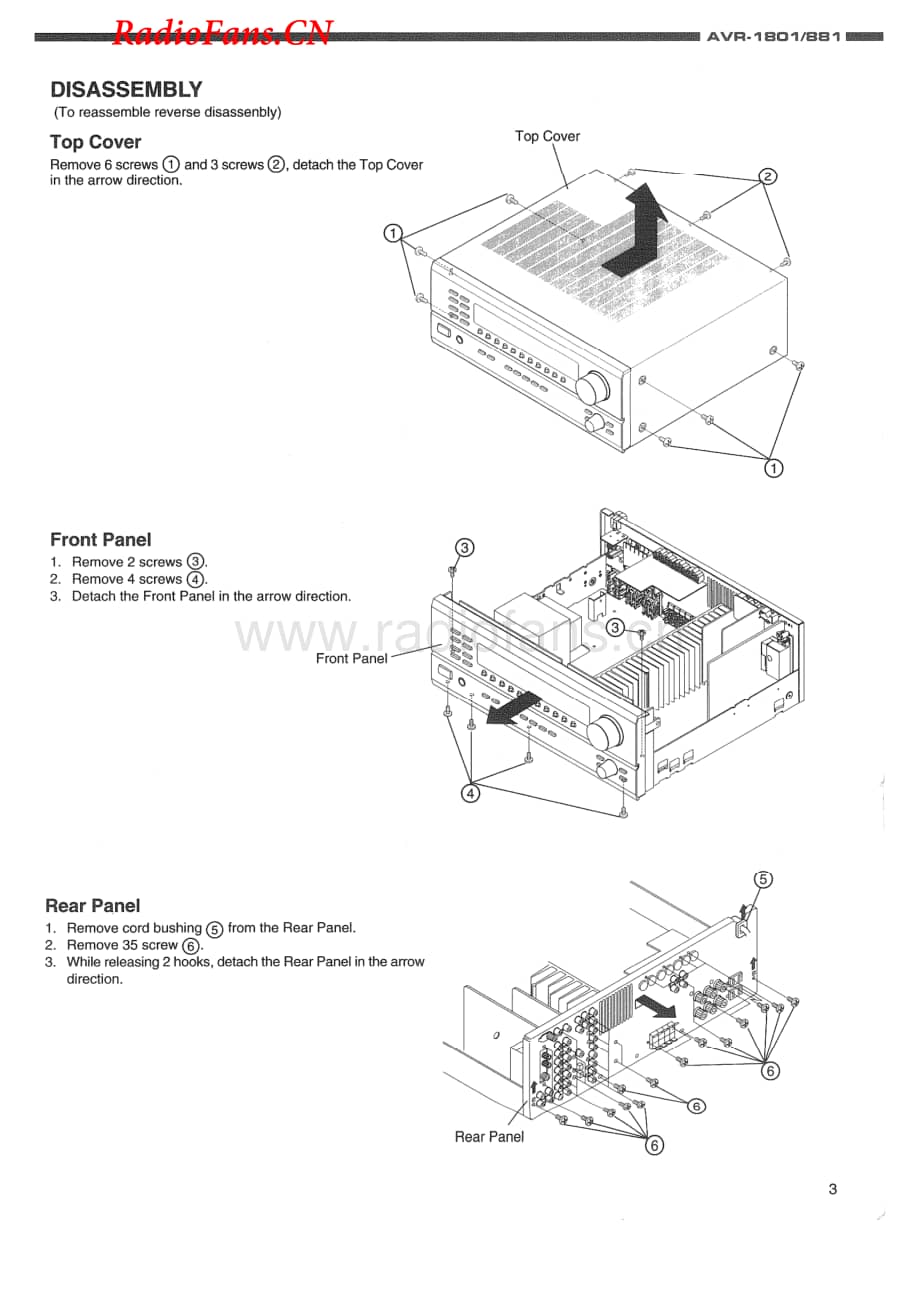 Denon-AVR1801-avr-sm维修电路图 手册.pdf_第3页