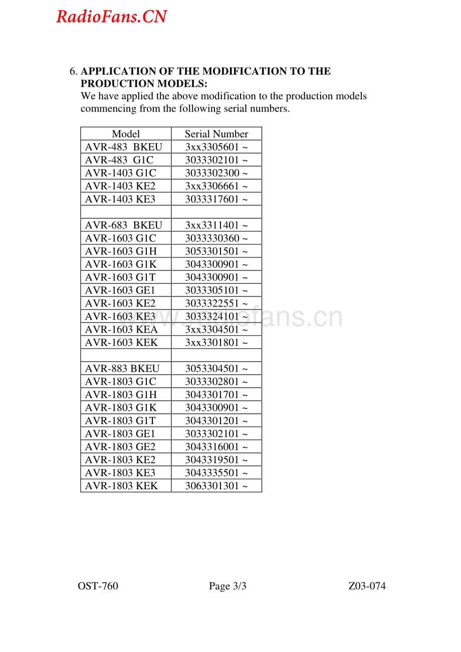 Denon-AVR1603-avr-si维修电路图 手册.pdf_第3页