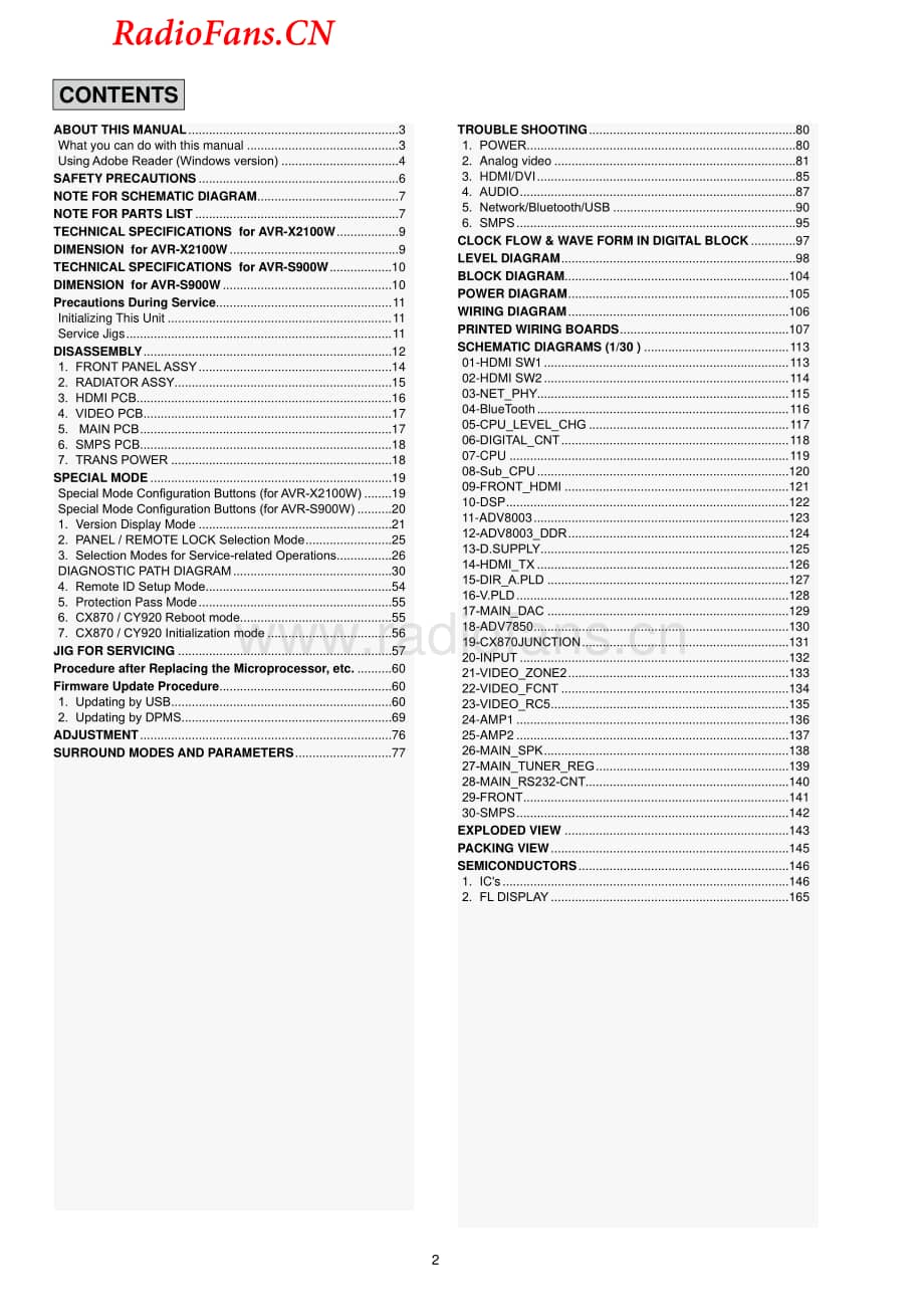 Denon-AVRX2100W-avr-sm2维修电路图 手册.pdf_第2页