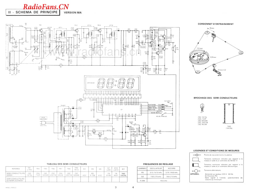 Continental-RR5971-rec-sm维修电路图 手册.pdf_第3页