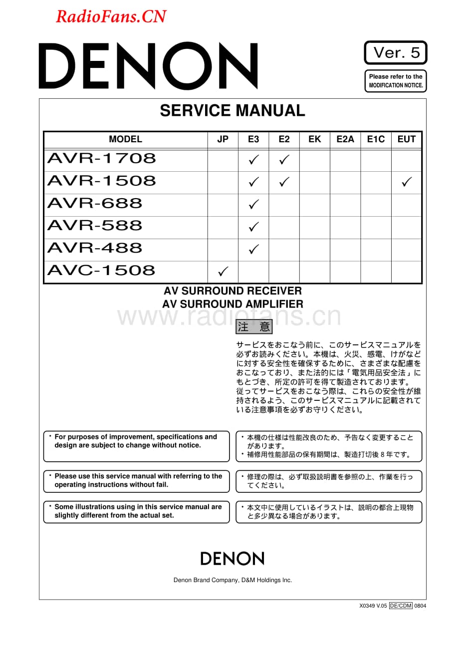 Denon-AVR1708-avr-sm维修电路图 手册.pdf_第1页