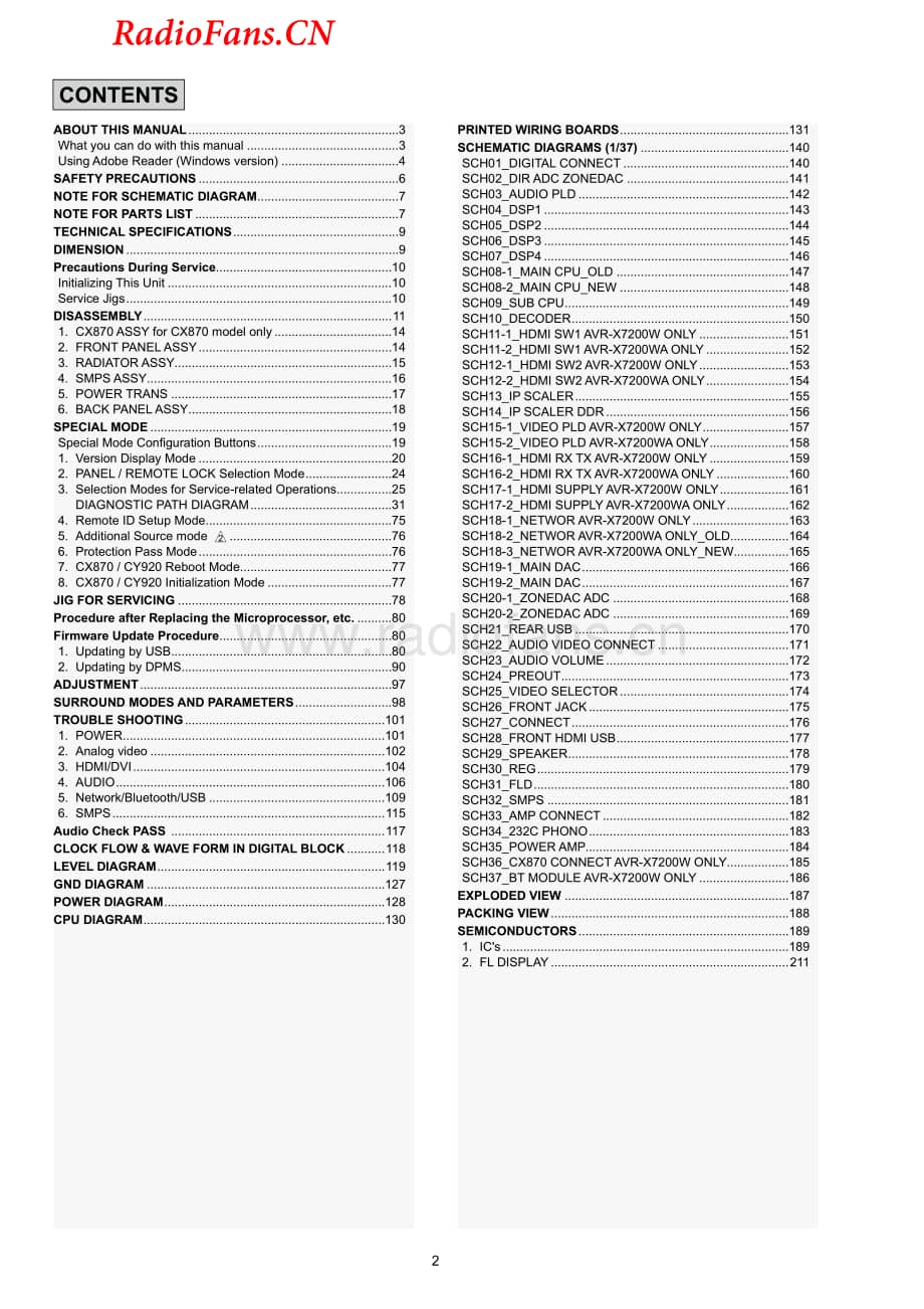 Denon-AVRX7200W-avr-sm维修电路图 手册.pdf_第2页