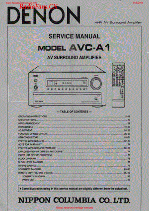 Denon-AVCA1-avr-sm维修电路图 手册.pdf