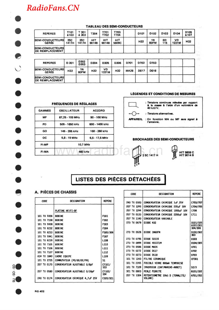 Continental-TR5050-rec-sch维修电路图 手册.pdf_第3页