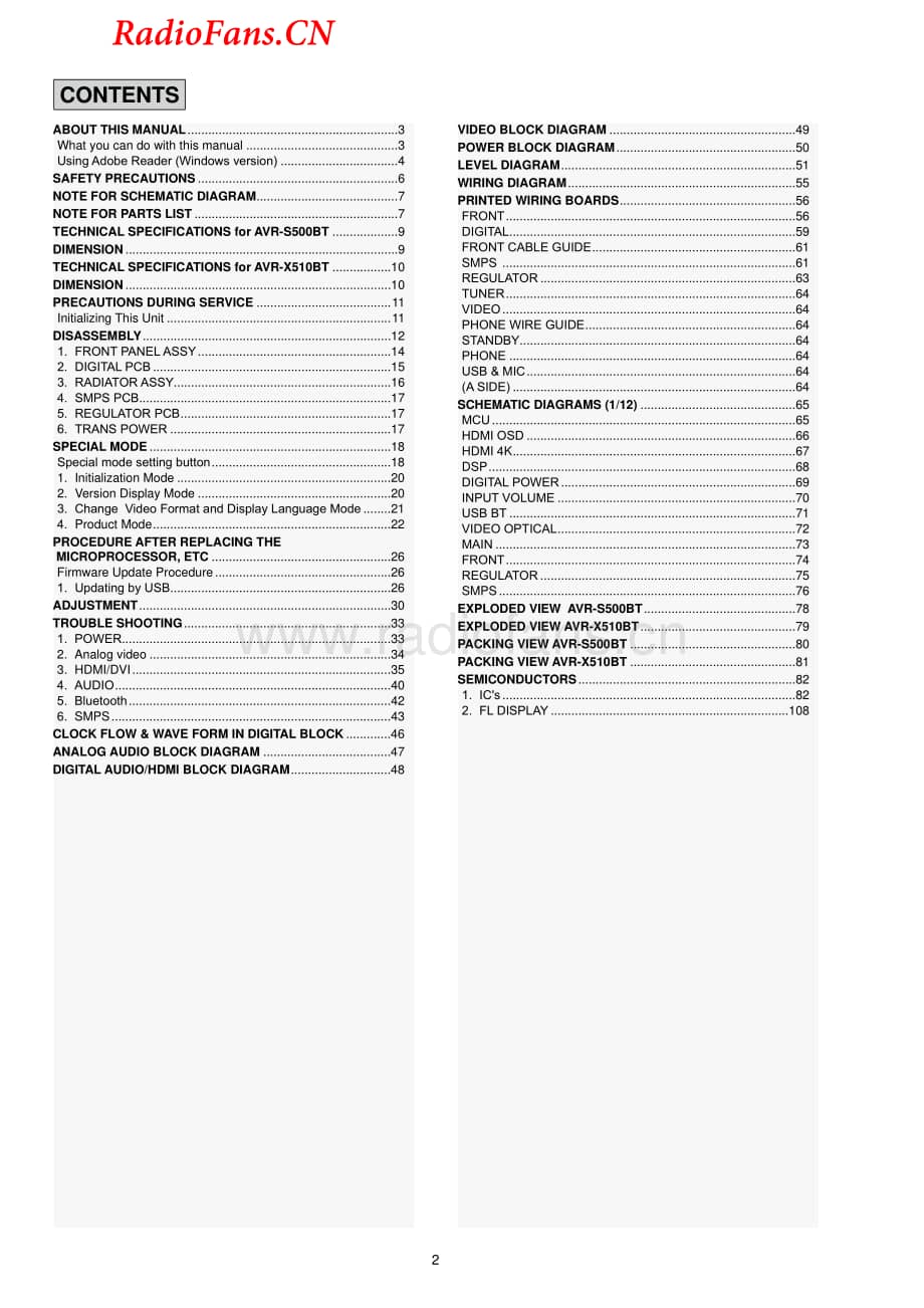 Denon-AVRX510BT-avr-sm维修电路图 手册.pdf_第2页