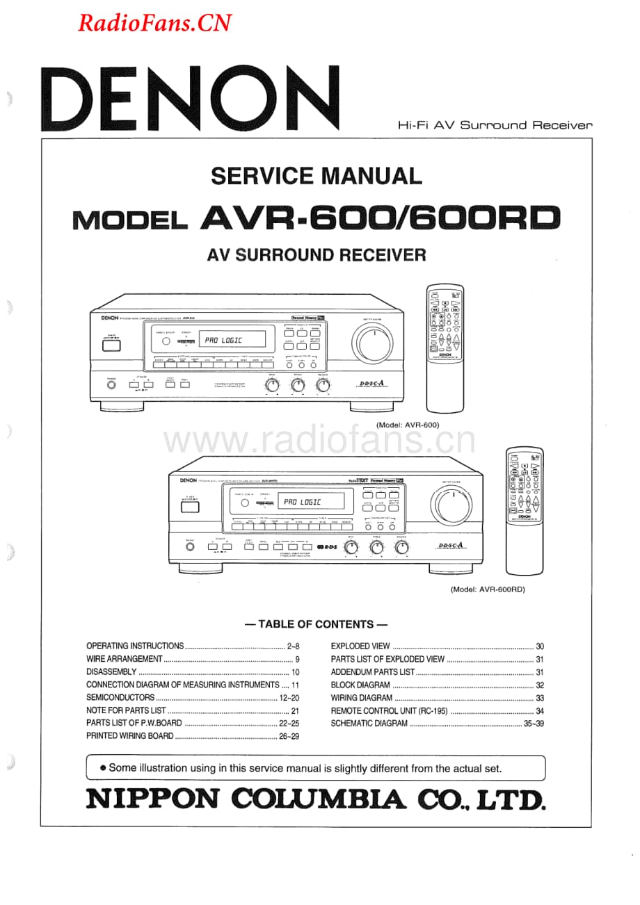 Denon-AVR600-avr-sm维修电路图 手册.pdf_第1页