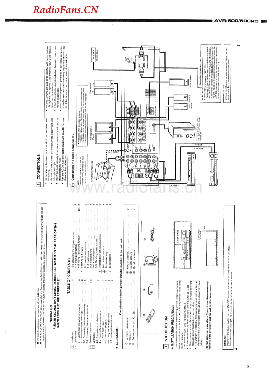 Denon-AVR600-avr-sm维修电路图 手册.pdf_第3页