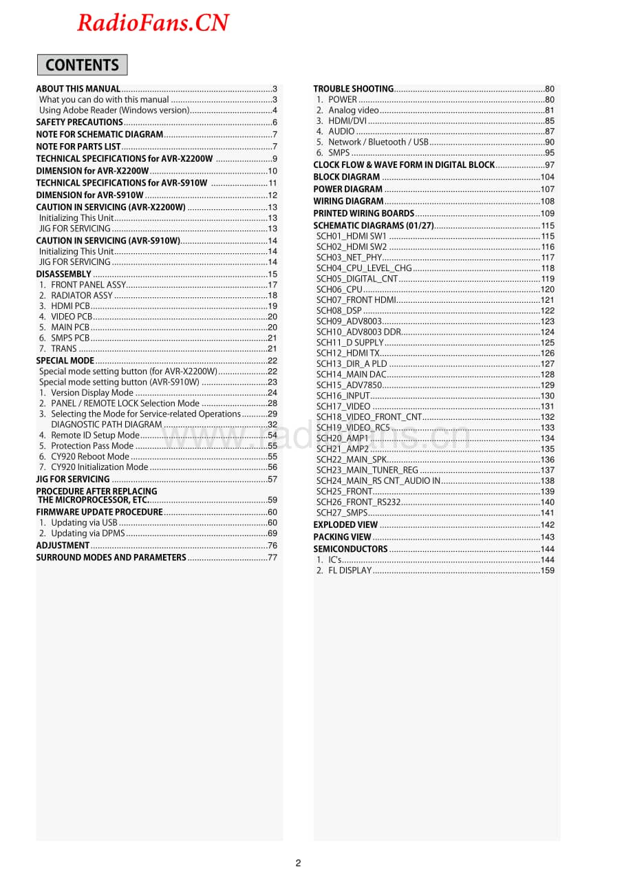 Denon-AVRS910W-avr-sm4维修电路图 手册.pdf_第2页