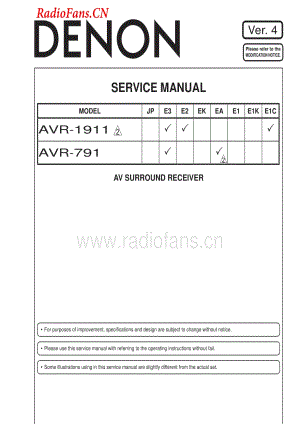 Denon-AVR791-avr-sm维修电路图 手册.pdf