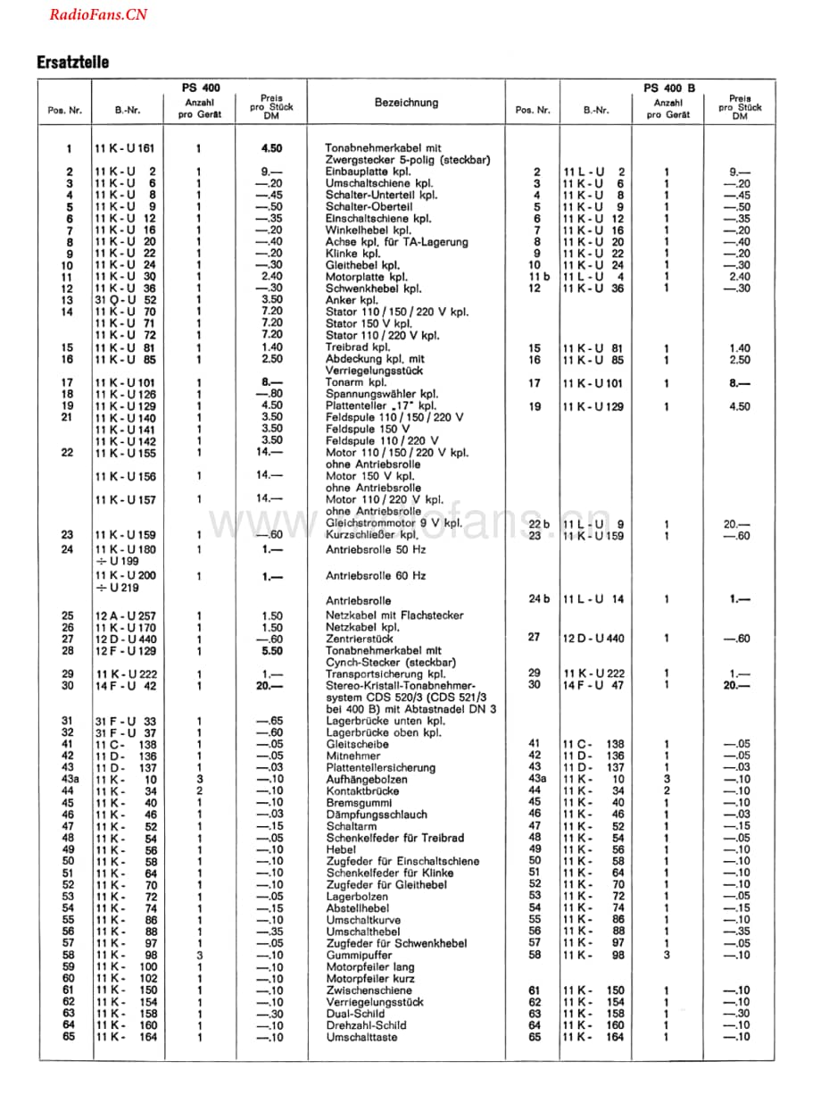 Dual-400-tt-sm维修电路图 手册.pdf_第3页