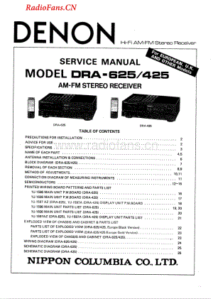 Denon-DRA425-rec-sm维修电路图 手册.pdf
