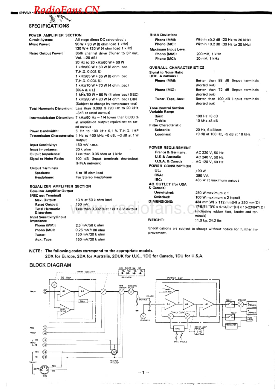 Denon-PMA530-int-sm维修电路图 手册.pdf_第2页